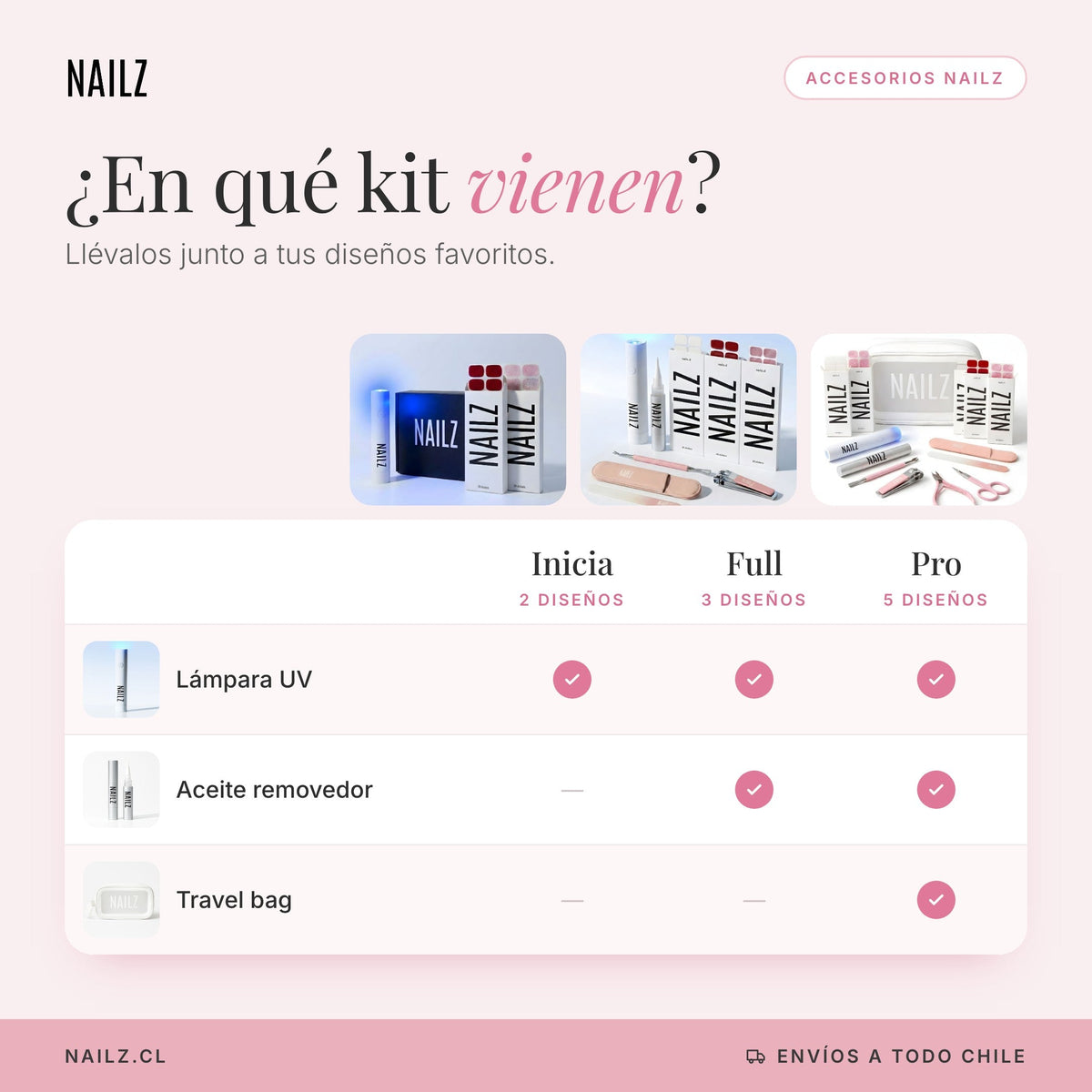 En qué kit NAILZ viene cada accesorio